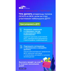 Страхование район Москвы Нагатинский затон